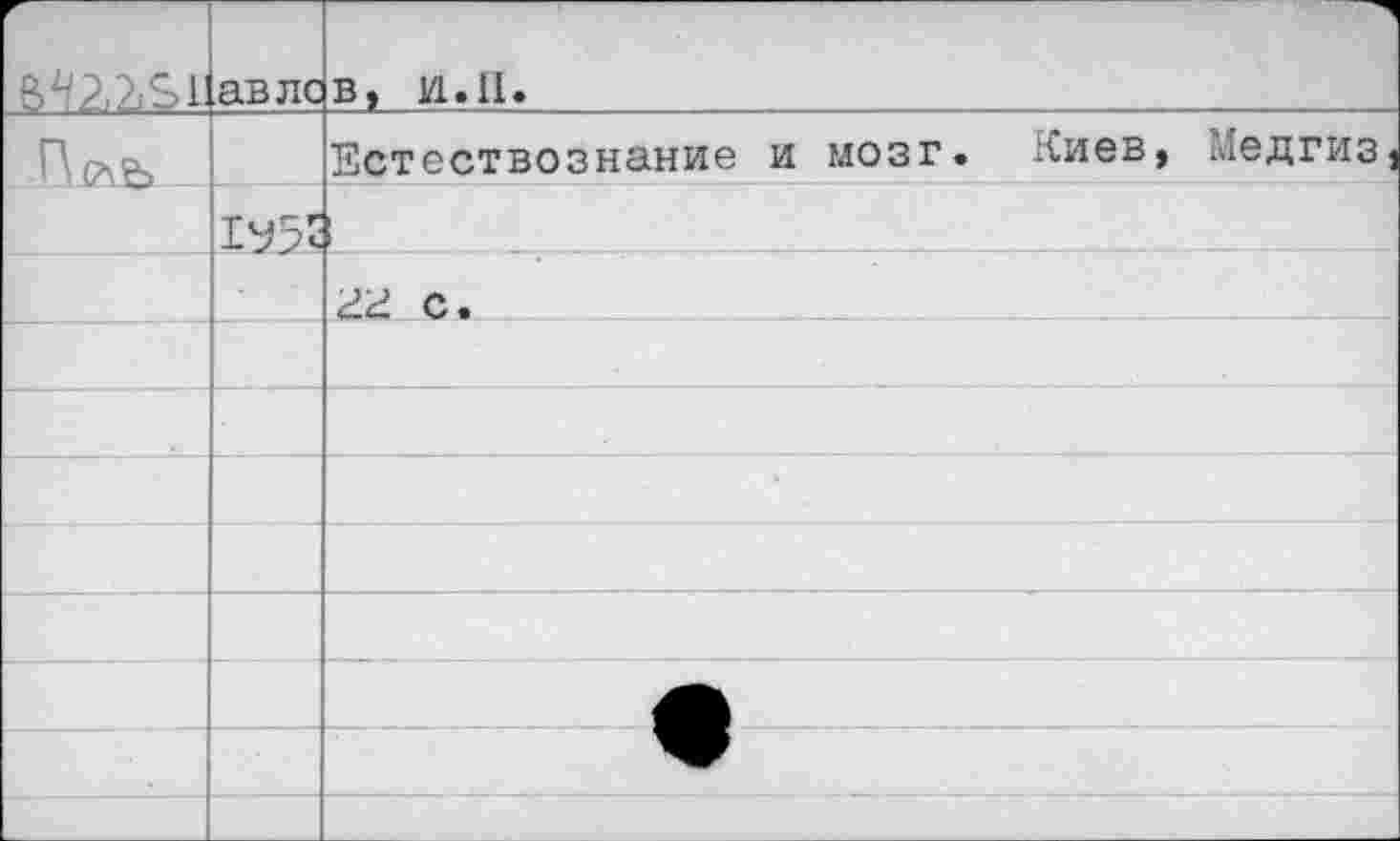 ﻿6^2,2)31!	авло	вА и. 11.
Пель		Естествознание и мозг. Киев, Медгиз,
	ГУ5С	1
		гг. с.
		
		
		
		
		
		
		
		